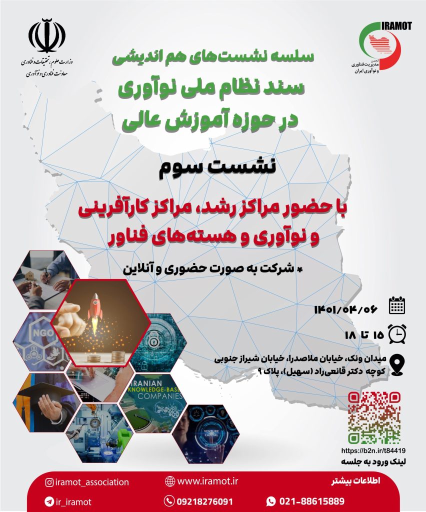 سند نظام ملی نوآوری