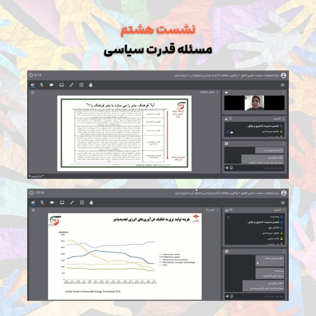 گذار به پایداری