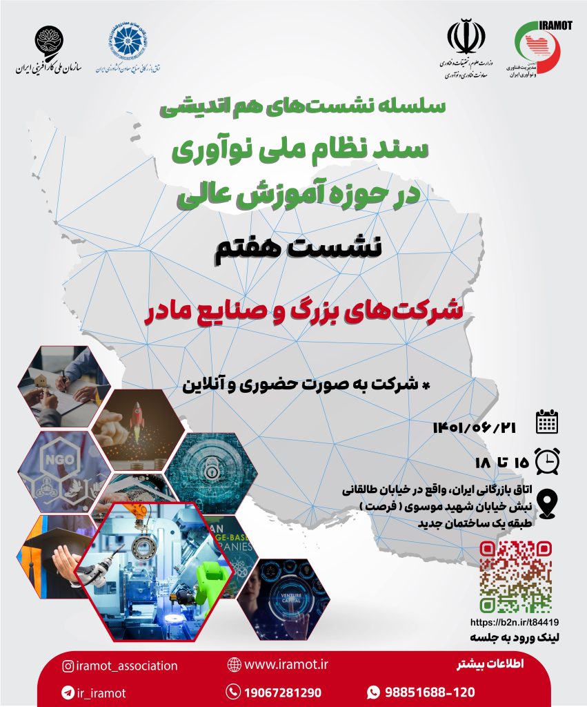 تدوین سند نظام ملی نوآوری