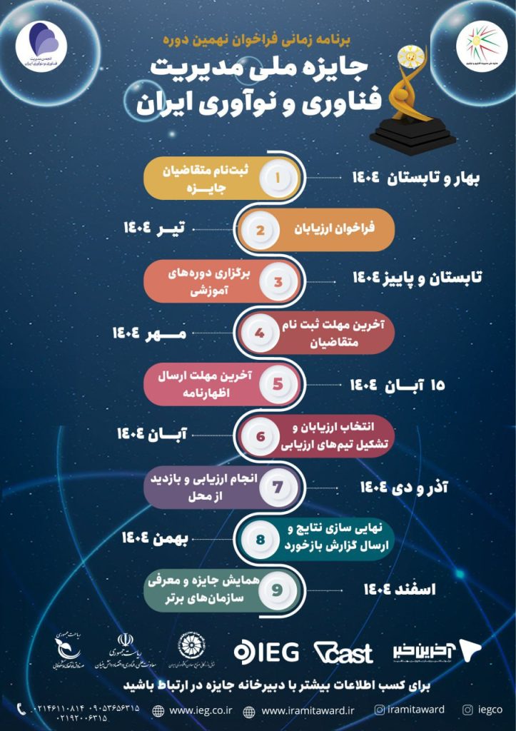 فراخوان ثبت نام ارزیابان
